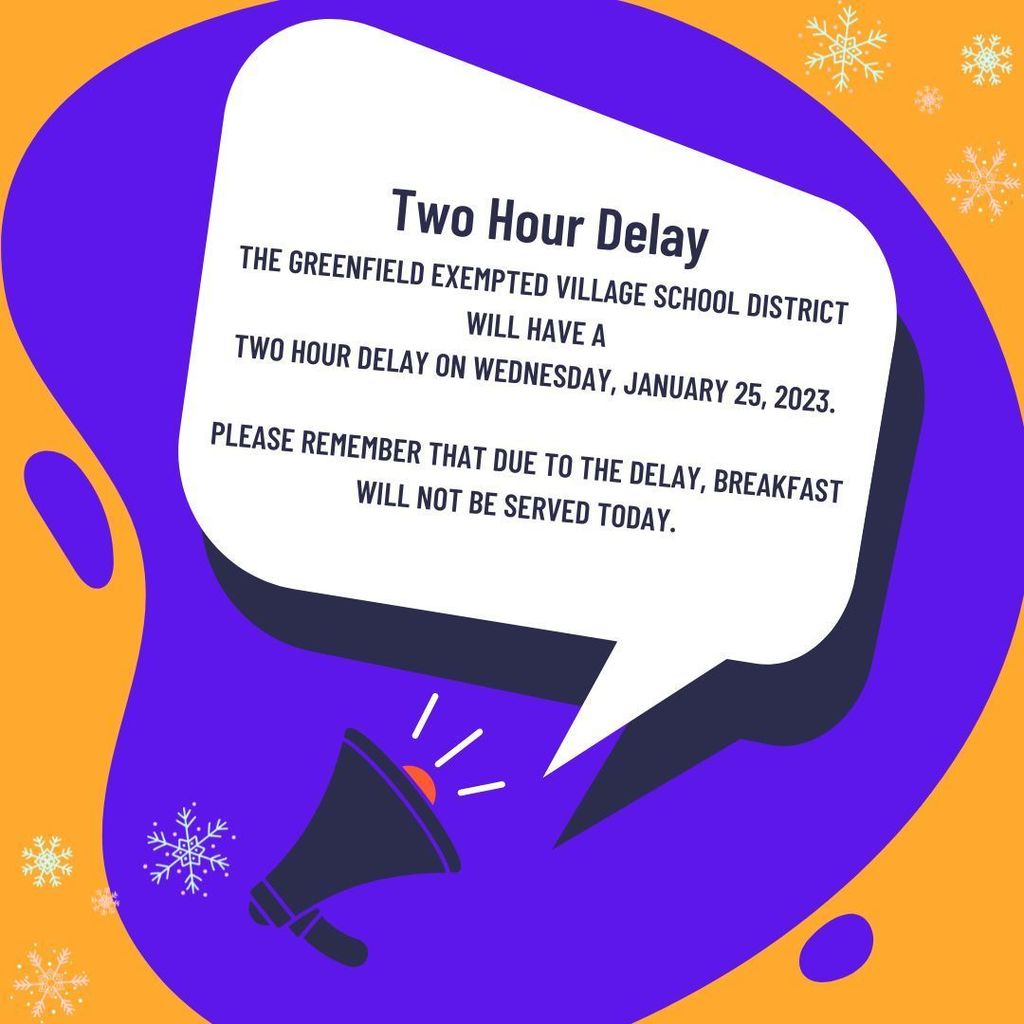 delay